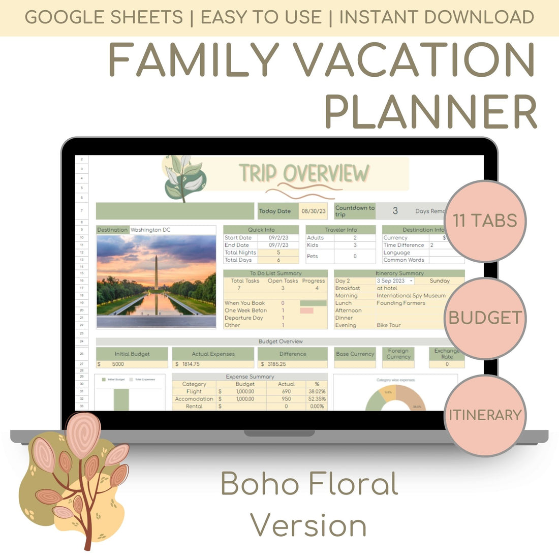 Family Vacatio Planners with Travel Itinerary Template for Google Sheets - Boho Floral